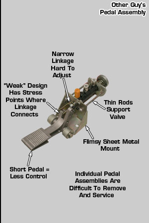 hofmann tire changer manual